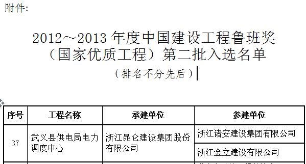 20131127092544428.jpg